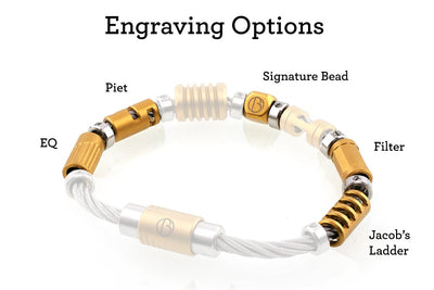 Fully Loaded Matte Gold PVD CABLE Stainless Steel Bracelet